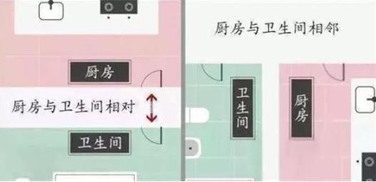 破财的住宅风水