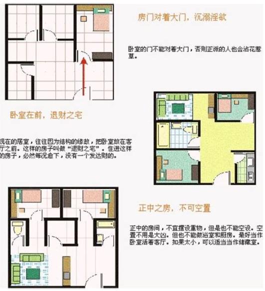 破财的住宅风水