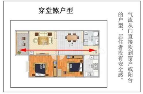 破财的住宅风水