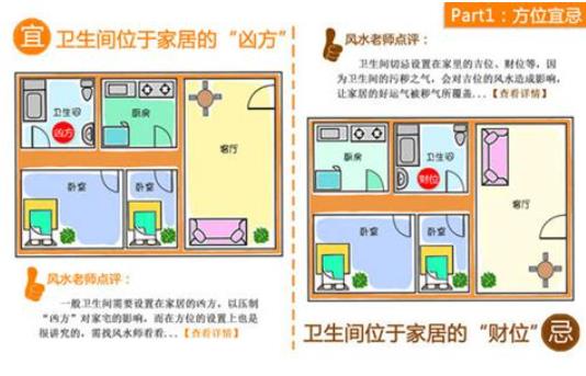 破财的住宅风水