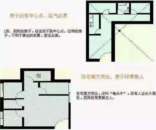 破财的住宅风水
