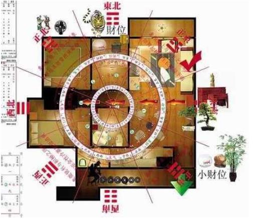 客厅摆放什么旺家财运
