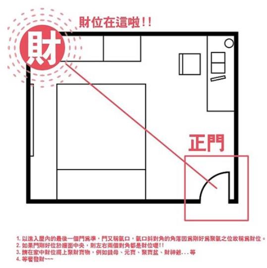 客厅摆放什么旺家财运