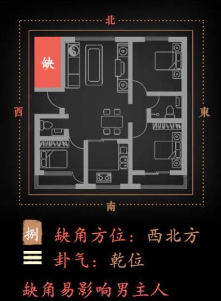 房屋缺角的影响