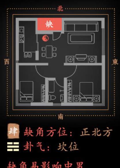 房屋缺角的影响