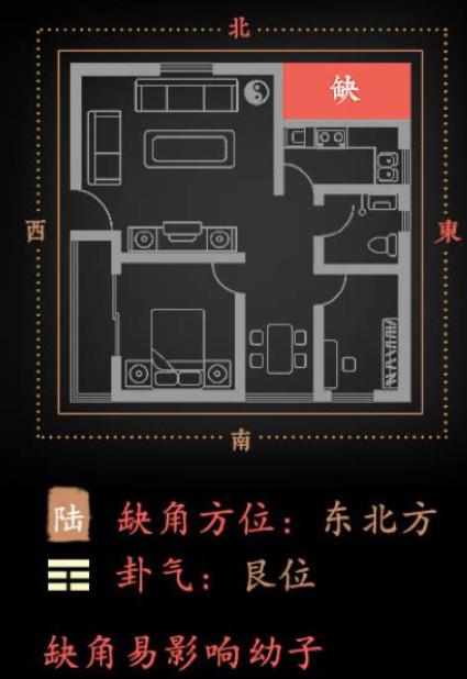房屋缺角的影响