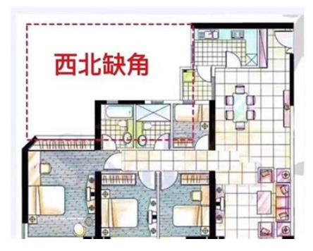 房屋缺角的影响