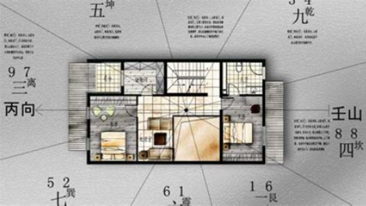 住宅西南是什么卦位