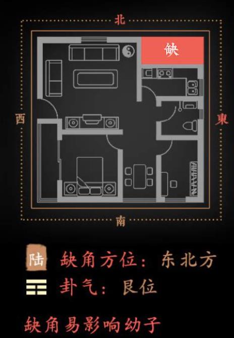 住宅东北是什么卦位