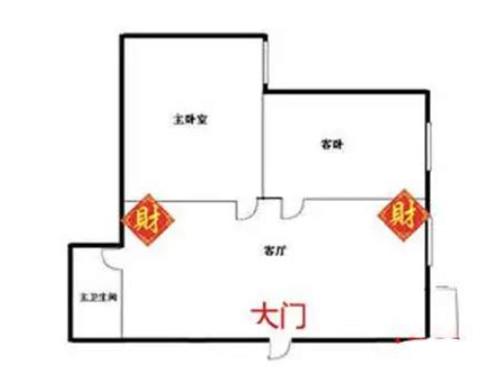 客厅招财风水布局禁忌