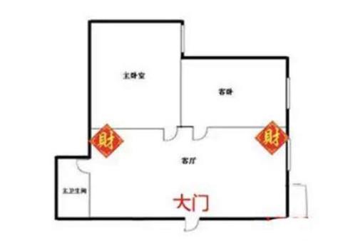 客厅招财风水布局禁忌