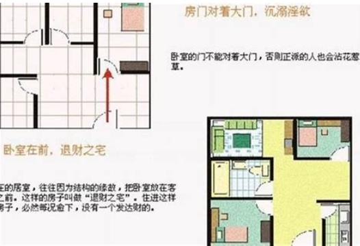 客厅招财风水布局禁忌