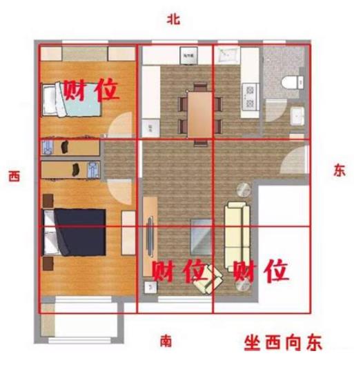招财旺宅的房屋风水布局