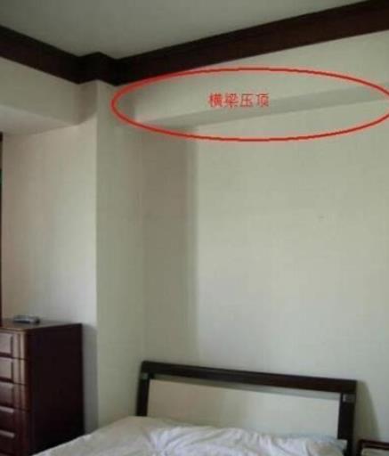 容易造成夫妻争吵的风水