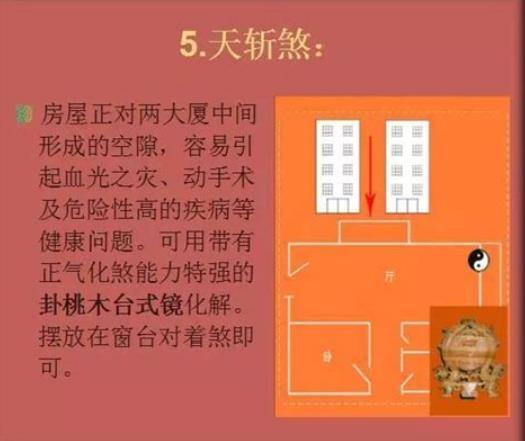 容易造成夫妻争吵的风水