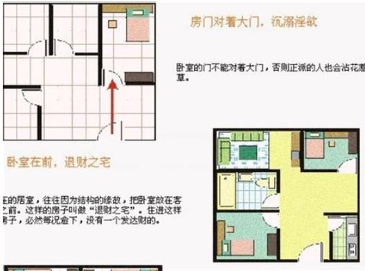 容易造成夫妻争吵的风水