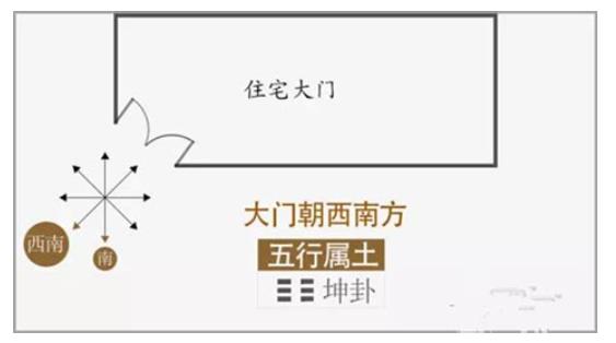 进家门见什么影响风水