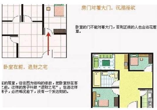 进家门见什么影响风水
