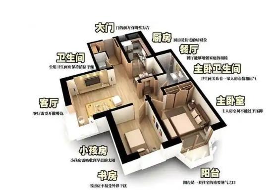 厨房改卧室有哪些风水影响