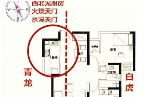 造成住宅破财的风水有哪些