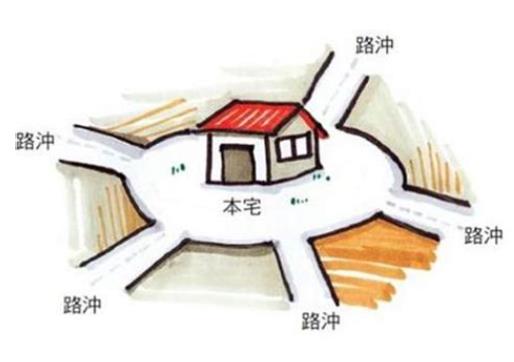 造成住宅破财的风水有哪些
