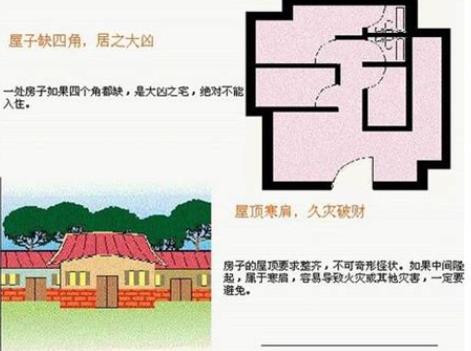 造成住宅破财的风水有哪些