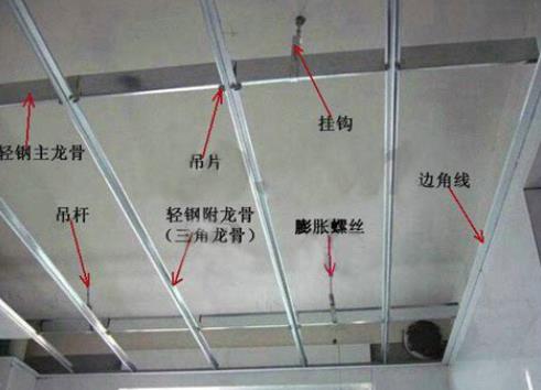 玄关吊顶的风水禁忌