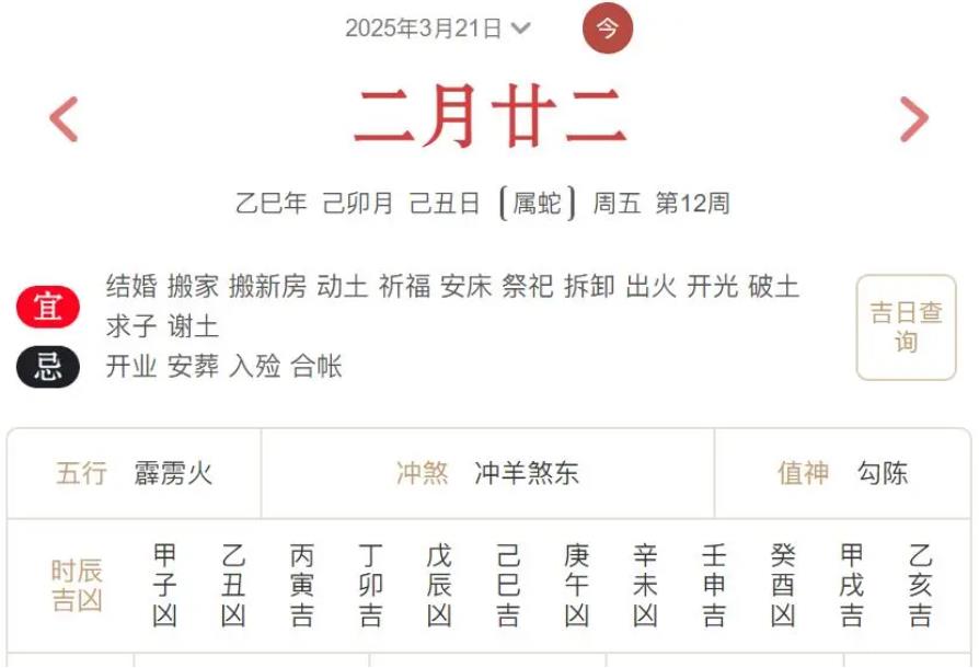 2025年3月21日每日五行穿衣指数解读搭配