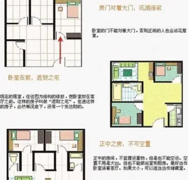 房门对房门如何风水化解