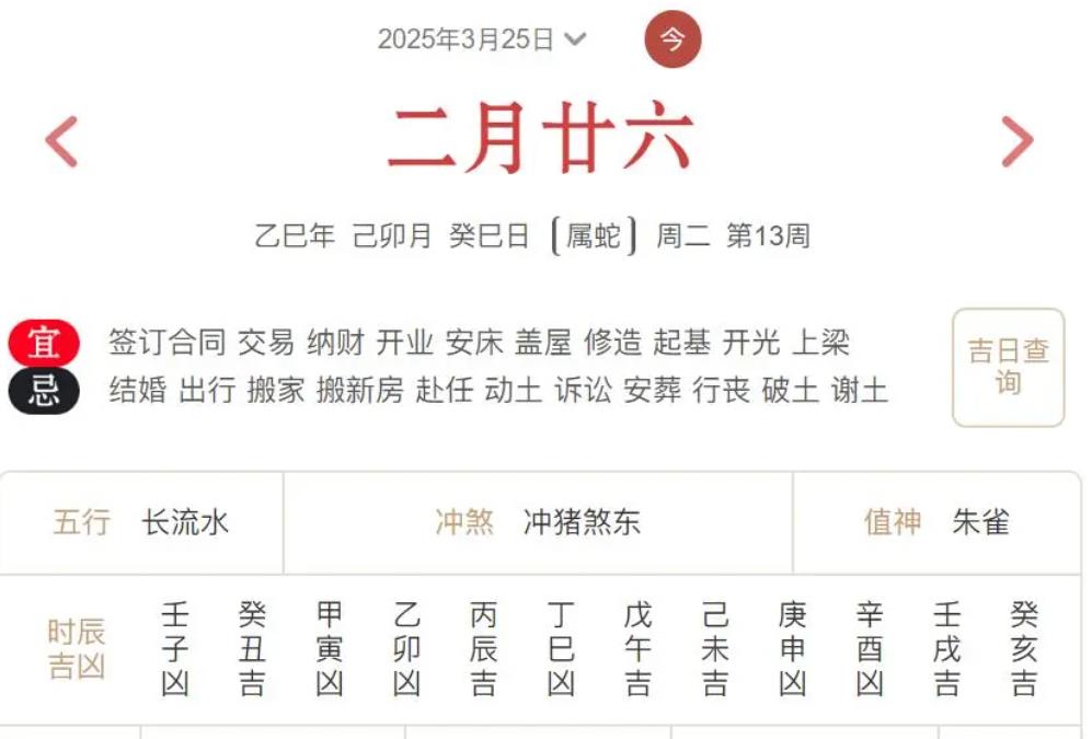 2025年3月25日每日五行穿衣指数解读搭配
