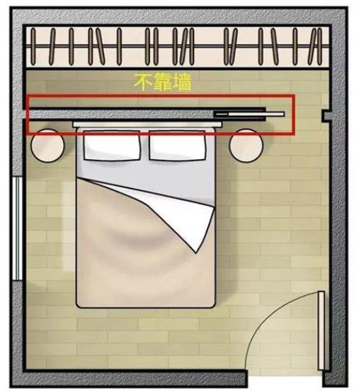 卧室旺桃花风水布局