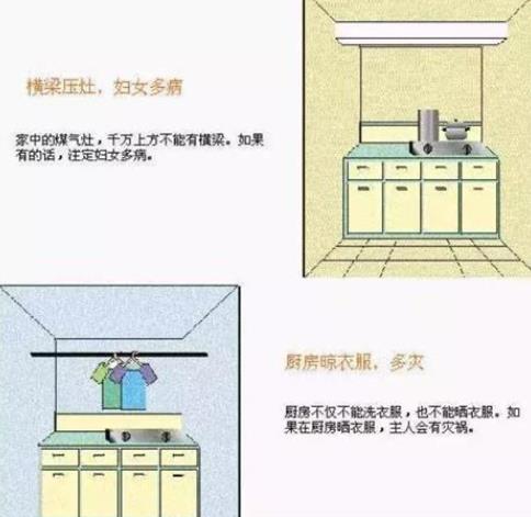 厨房招财风水禁忌