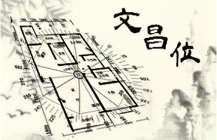 文昌位摆放什么风水好