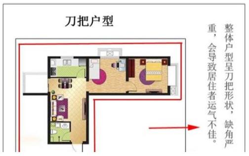 房屋户型的风水禁忌