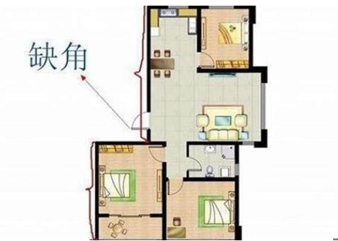 房屋户型的风水禁忌