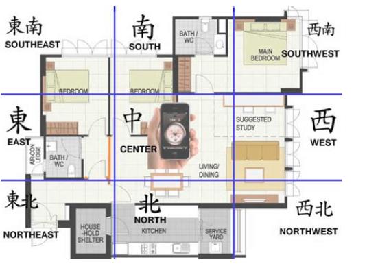 房屋户型的风水禁忌