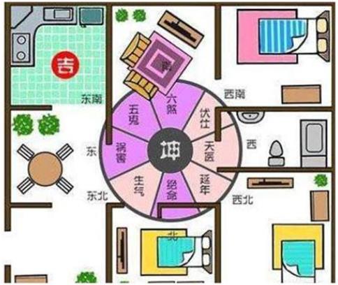 能让住宅运势变旺的风水有哪些