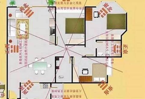 能让住宅运势变旺的风水有哪些