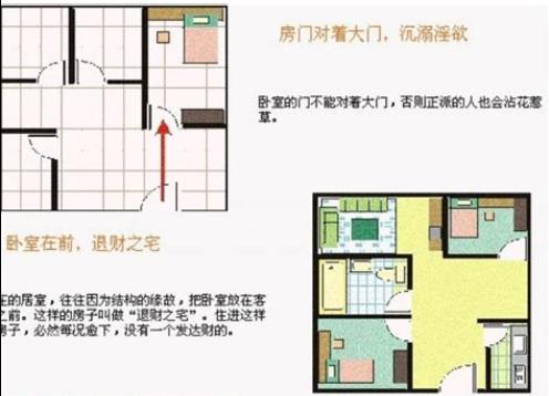能让住宅运势变旺的风水有哪些