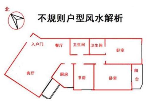 房子风水不好的征兆有哪些