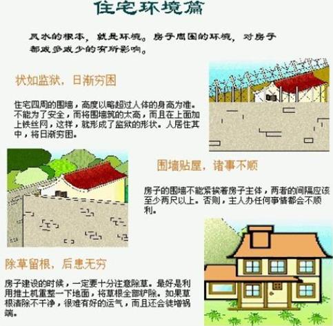 房子风水不好的征兆有哪些