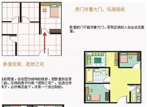 房子风水不好的征兆有哪些