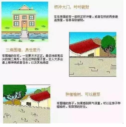 房子风水不好的征兆有哪些