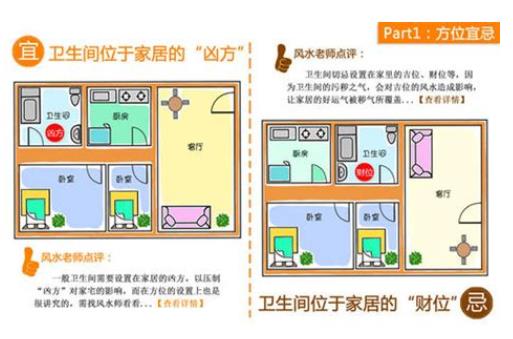 房子风水不好的征兆有哪些
