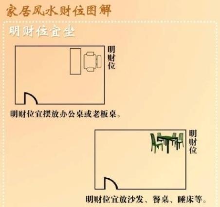 必出贵人的房屋风水有何特征