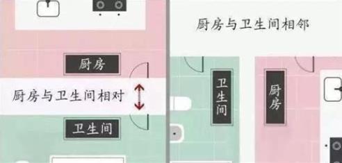 对财运不利的房屋风水