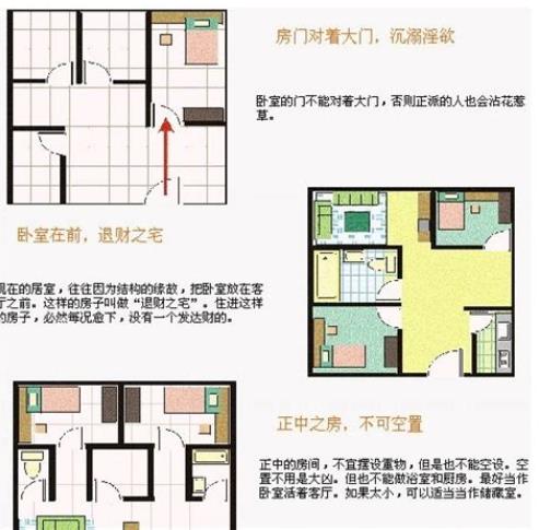 对财运不利的房屋风水