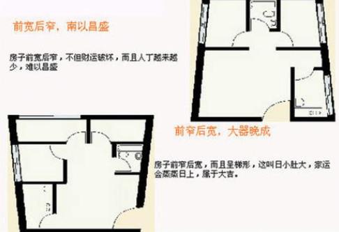 对财运不利的房屋风水