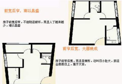 难聚财的住宅户型特征