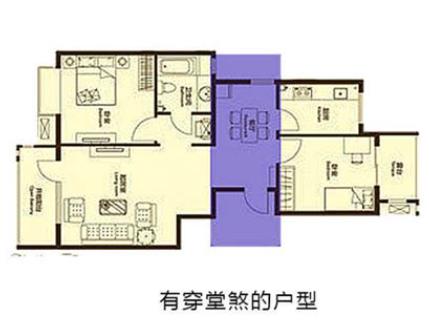难聚财的住宅户型特征